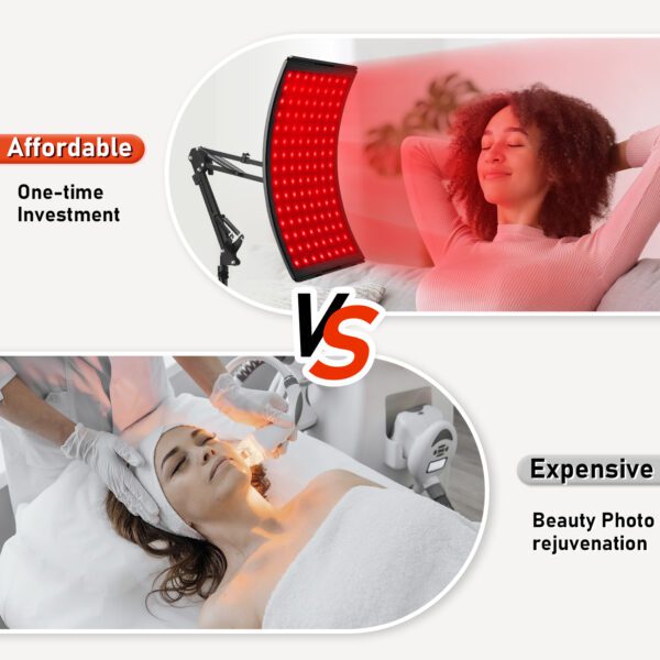 LED Red Light Therapy Lamp with Adjustable Stand - 660nm Red Light & 850nm Infrared Light - Image 3
